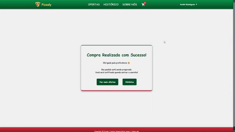 Histórico de Compras