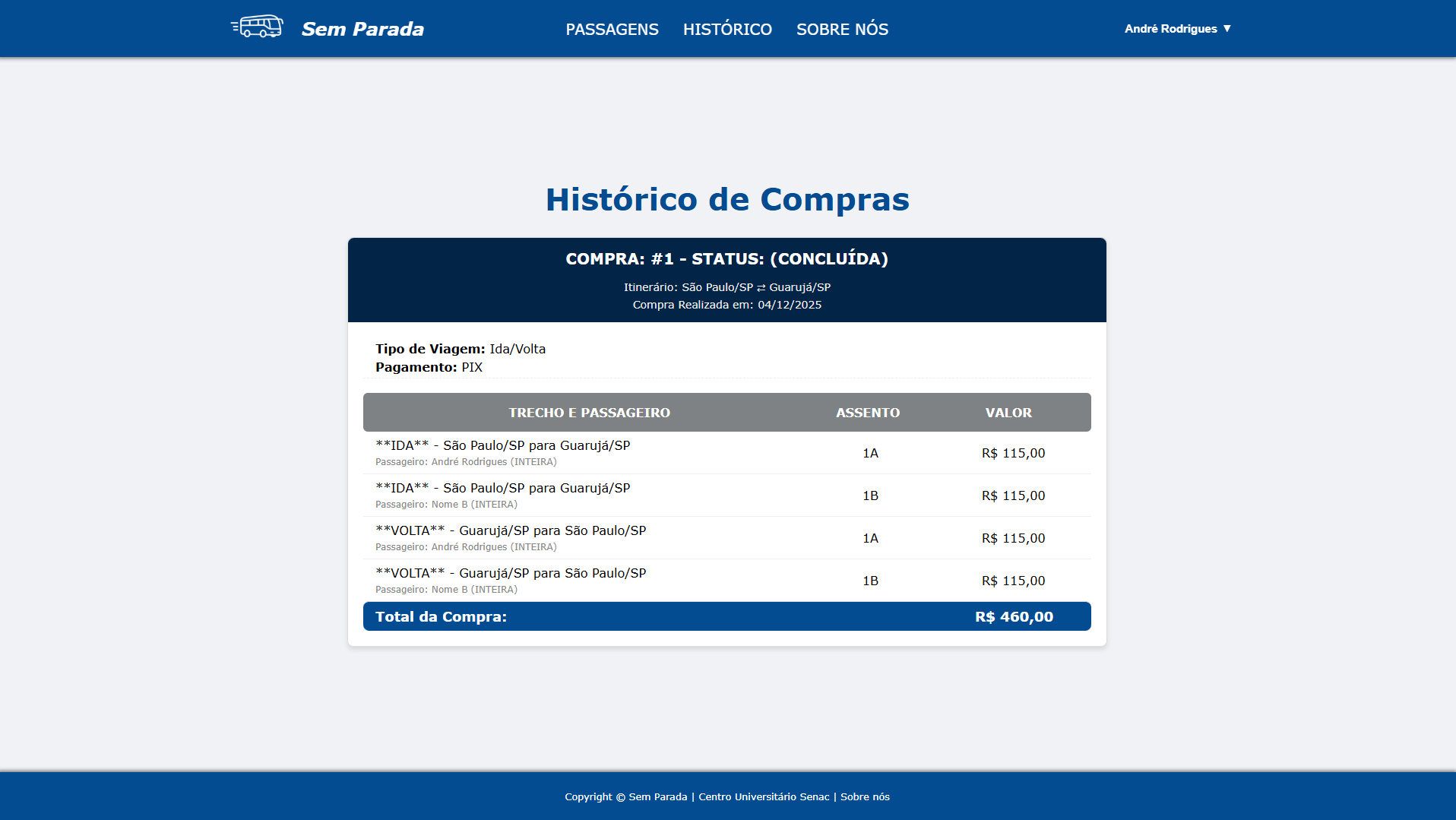 Histórico